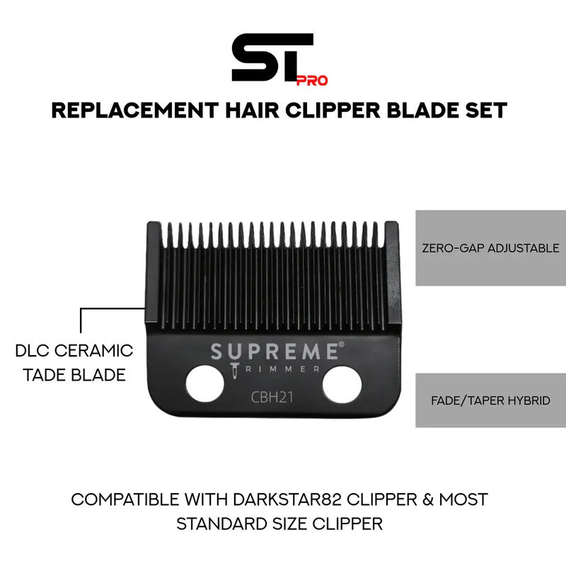 STpro Clipper Hybrid Cutting Head - Image 2