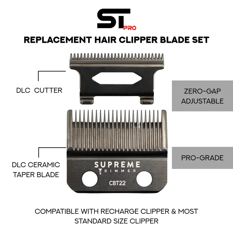 STpro RECHARGE Clipper cutting head - Image 3