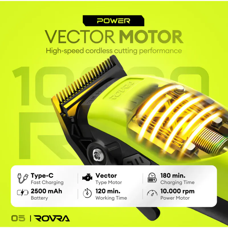 ROVRA Super Cut - Image 5